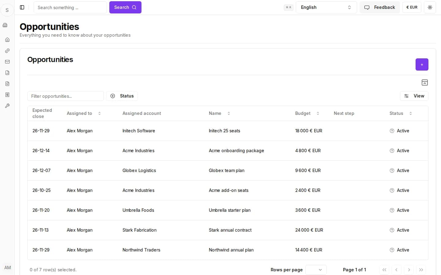 Salefy opportunities list showing each deal's close date, owner, company, name and budget